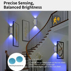 Rechargeable Motion Sensor Night Lights for Indoor Use – USB-C Magnetic, 2 or 4 Pack