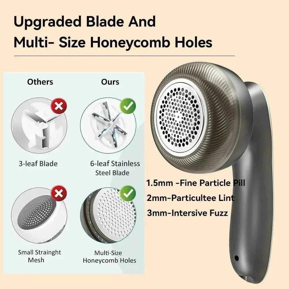 Rechargeable Electric Lint Fabric Shaver Remover With Digital Display