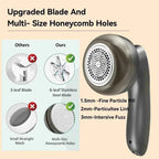 Rechargeable Electric Lint Fabric Shaver Remover With Digital Display