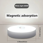 Magnetic Night Light with Motion Sensor | Rechargeable LED Lamp for Closet