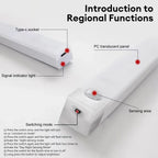 Rechargeable Motion Sensor LED Under Cabinet Light | Dimmable Night Light for Closet Stairs Aisle