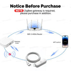 ZigBee Water Sensor Leakage Alarm Flood Leak Detector Smart Home Automation Security Protection Monitor For Tuya Smart Life Z2M