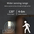 Rechargeable Motion Sensor LED Night Light | Portable Night Lamp for Bedroom Kitchen Cabinet Stairs
