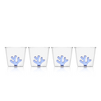 Water Tumblers