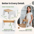 1-Step Wooden Stool for Kids(Multi-Purpose Step Stool for Kitchen, Bath, and Potty Training)