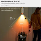 Rechargeable Motion Sensor Night Lights for Indoor Use – USB-C Magnetic, 2 or 4 Pack